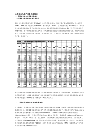 生产设备发展现状 太阳能电池