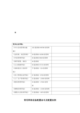 常用网络设备配置命令与配置实例
