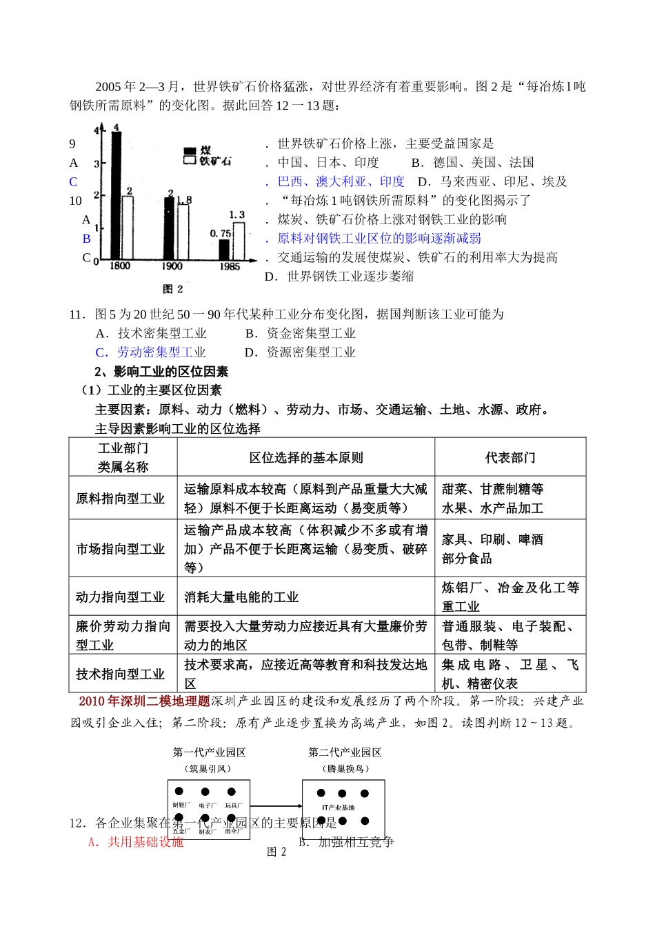 第24讲工业生产的区位选择_第3页