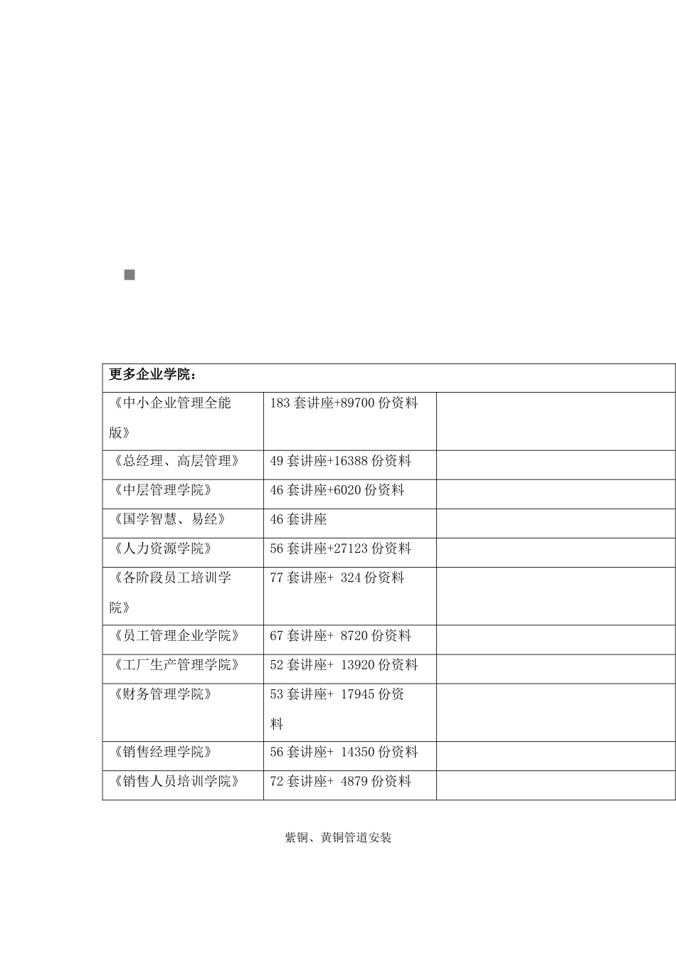 紫铜、黄铜管道安装工艺标准_第1页
