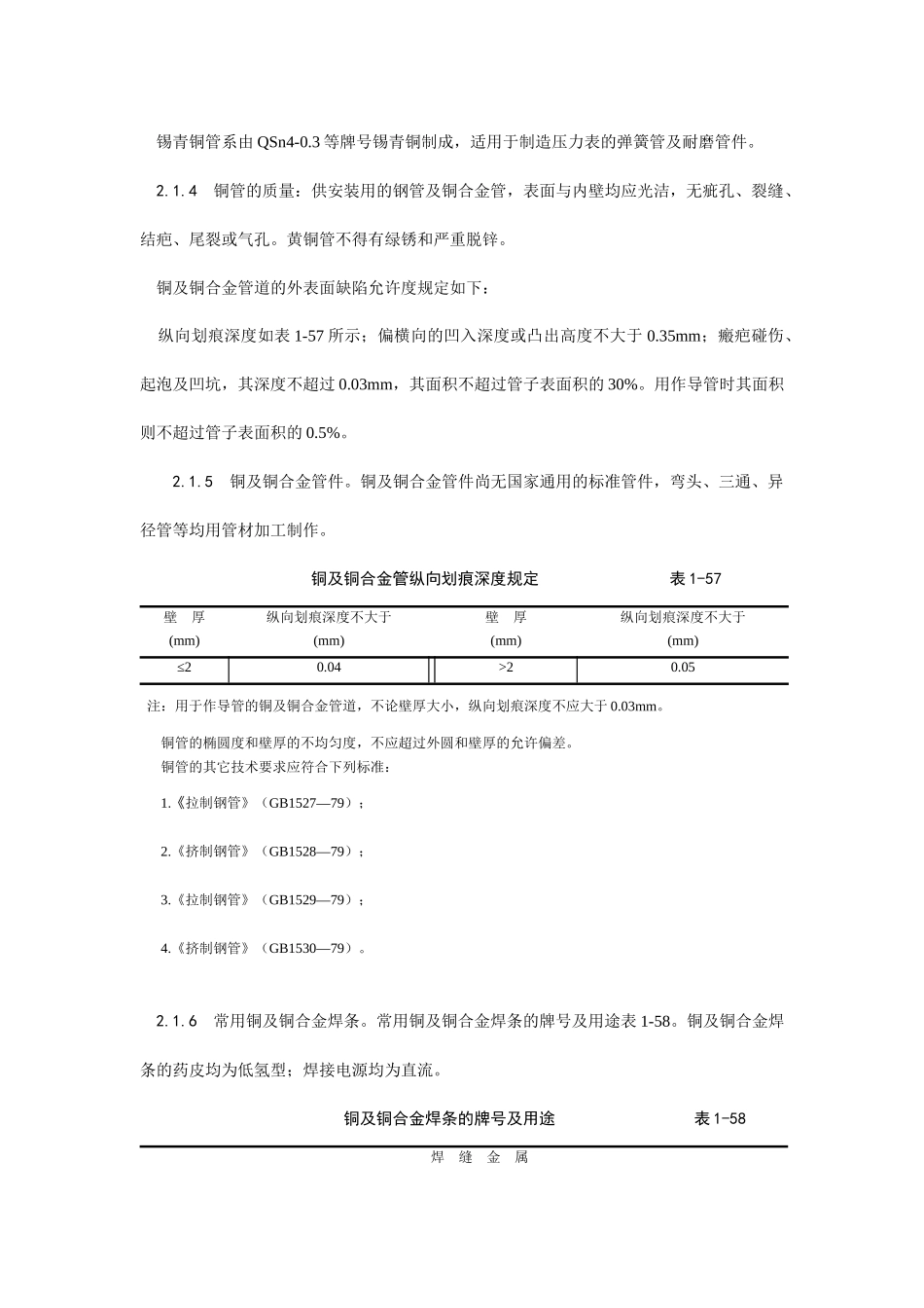紫铜、黄铜管道安装工艺标准_第3页