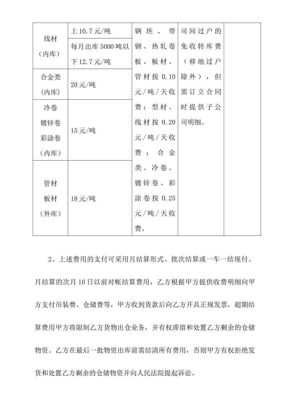 仓储包管合同_第2页