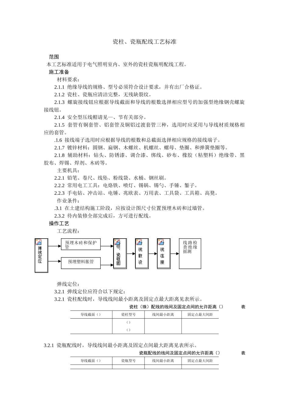 瓷柱、瓷瓶配线工艺标准(6页)_第1页