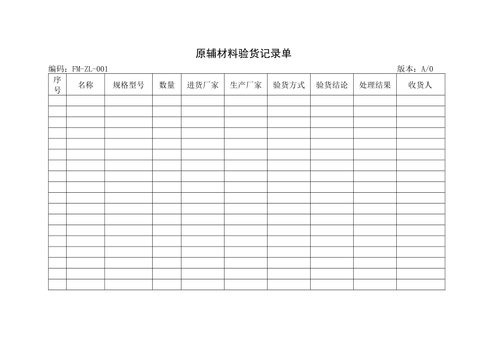 桶装水生产记录表格模板汇总_第1页
