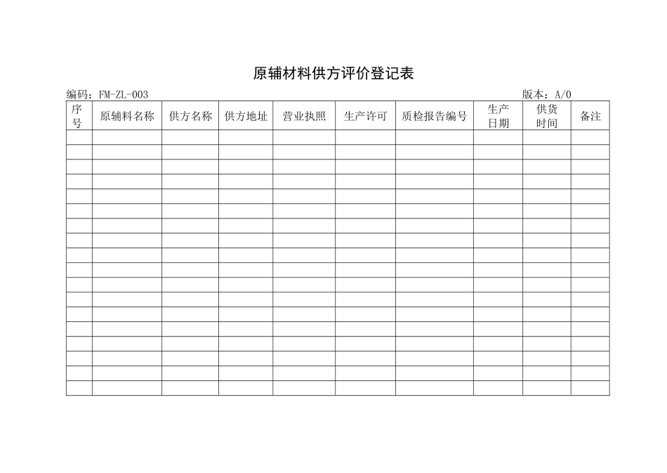桶装水生产记录表格模板汇总_第3页