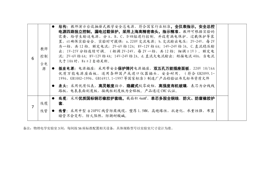 标段一：普通成套实验室设备_第3页