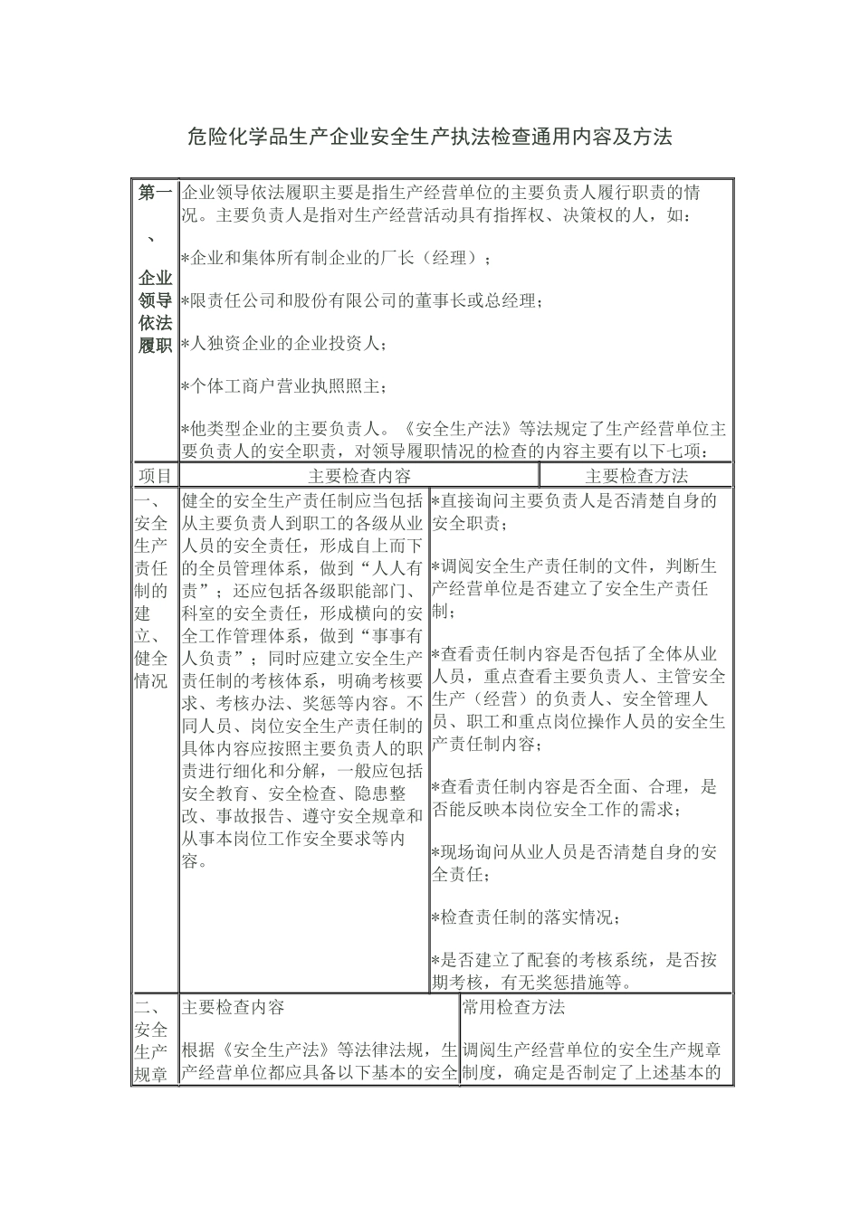 危险化学品生产企业安全生产执法检查通用内容及方法_第1页