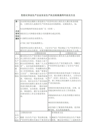 危险化学品生产企业安全生产执法检查通用内容及方法