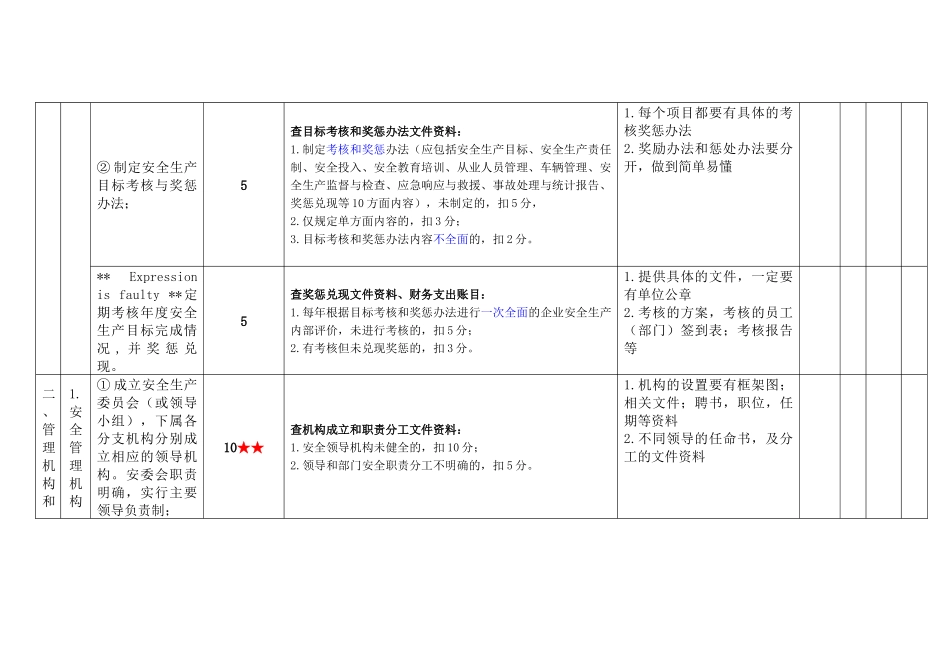 XXXX0207道路旅客运输企业安全生产达标考评指标及评分_第3页
