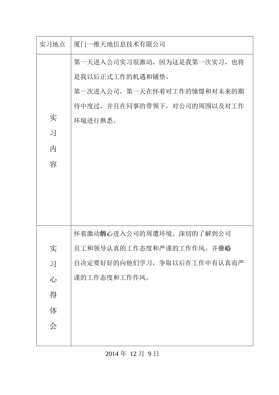 专业生产实习日记_第2页