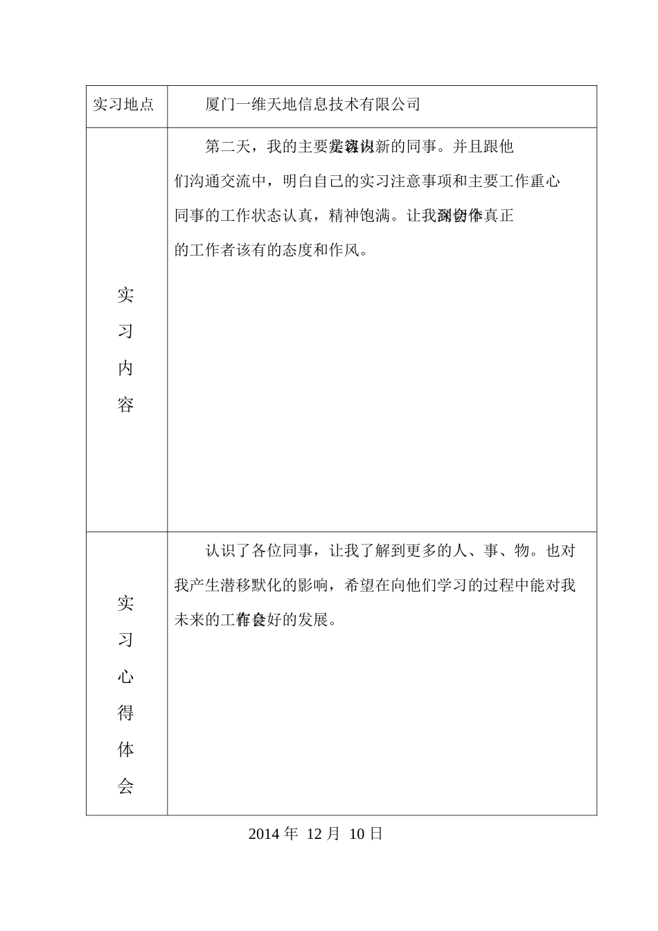 专业生产实习日记_第3页