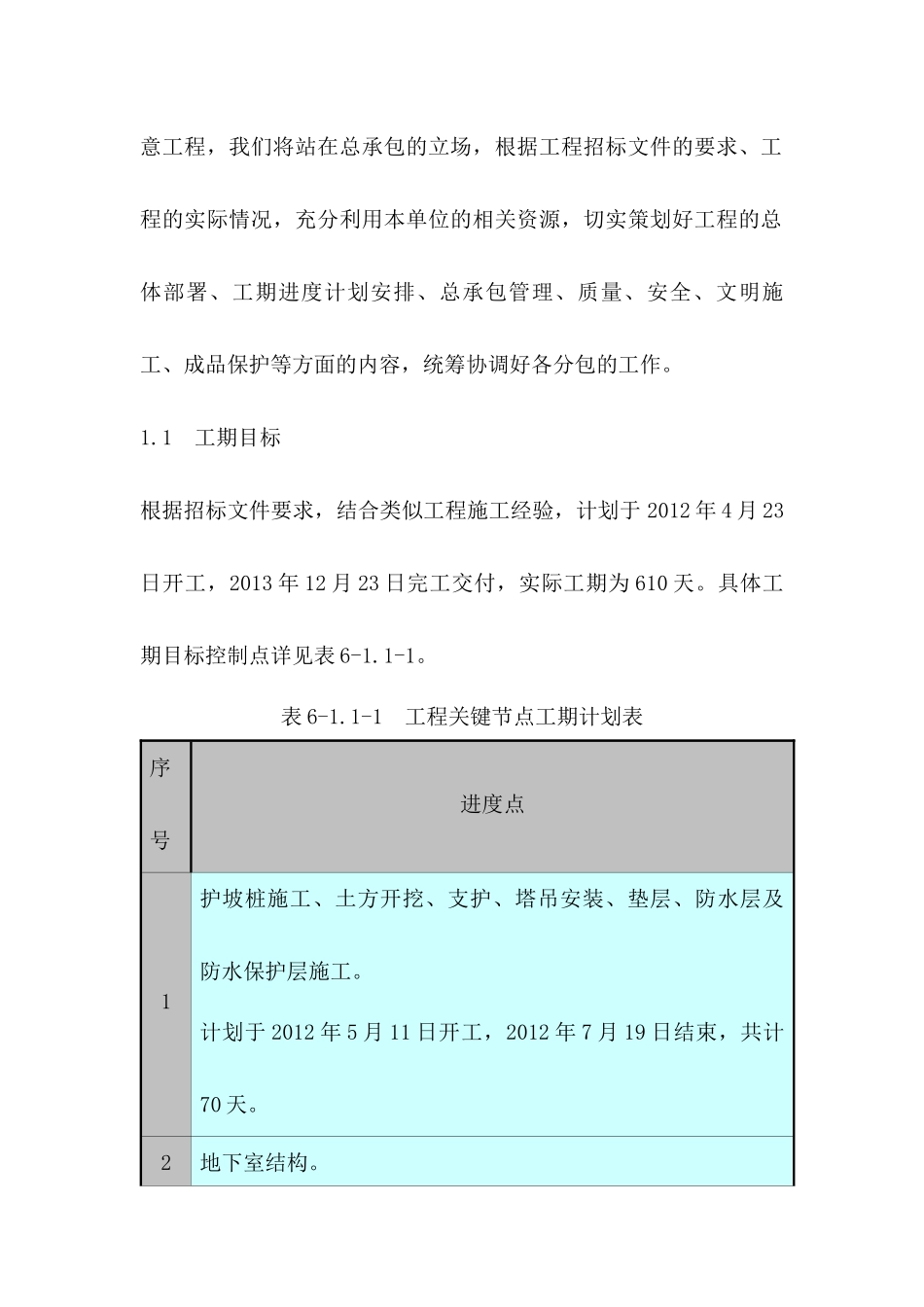 施工总体进度计划及保障措施_第2页