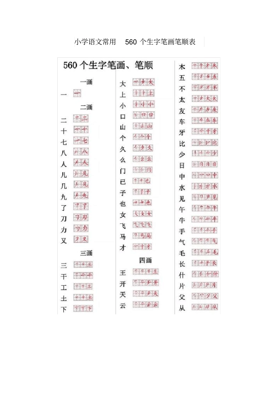 小学语文常用560个生字笔画笔顺表_第1页