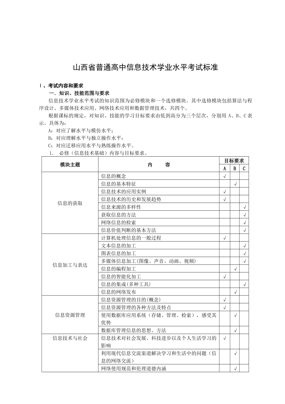 山西省普通高中信息技术学业水平考试标准_第1页
