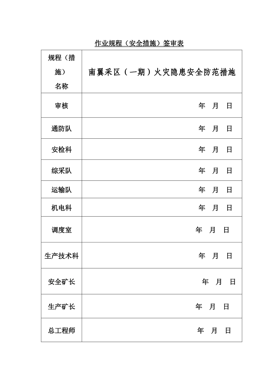 南翼采区(一期)火灾隐患安全防范措施_第2页