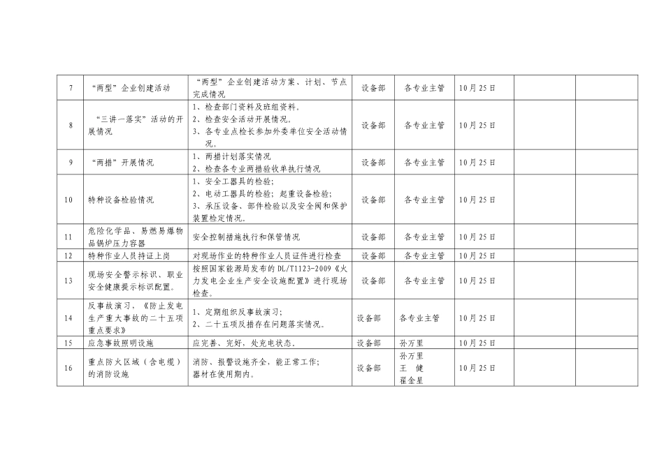 XXXX年秋季安全生产大检查计划_第3页