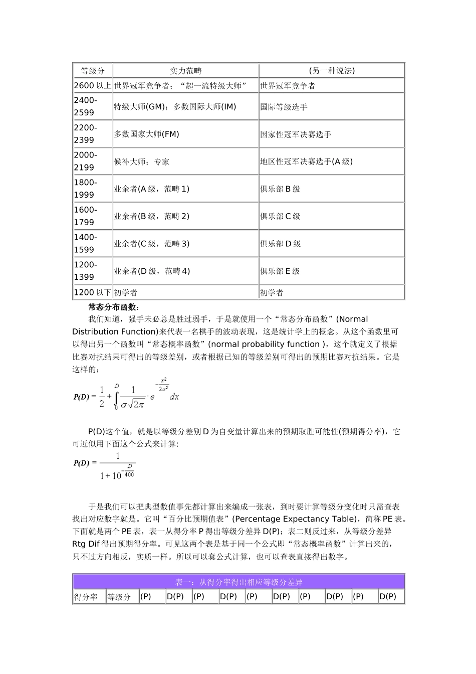 ELO等级分体系介绍_第2页