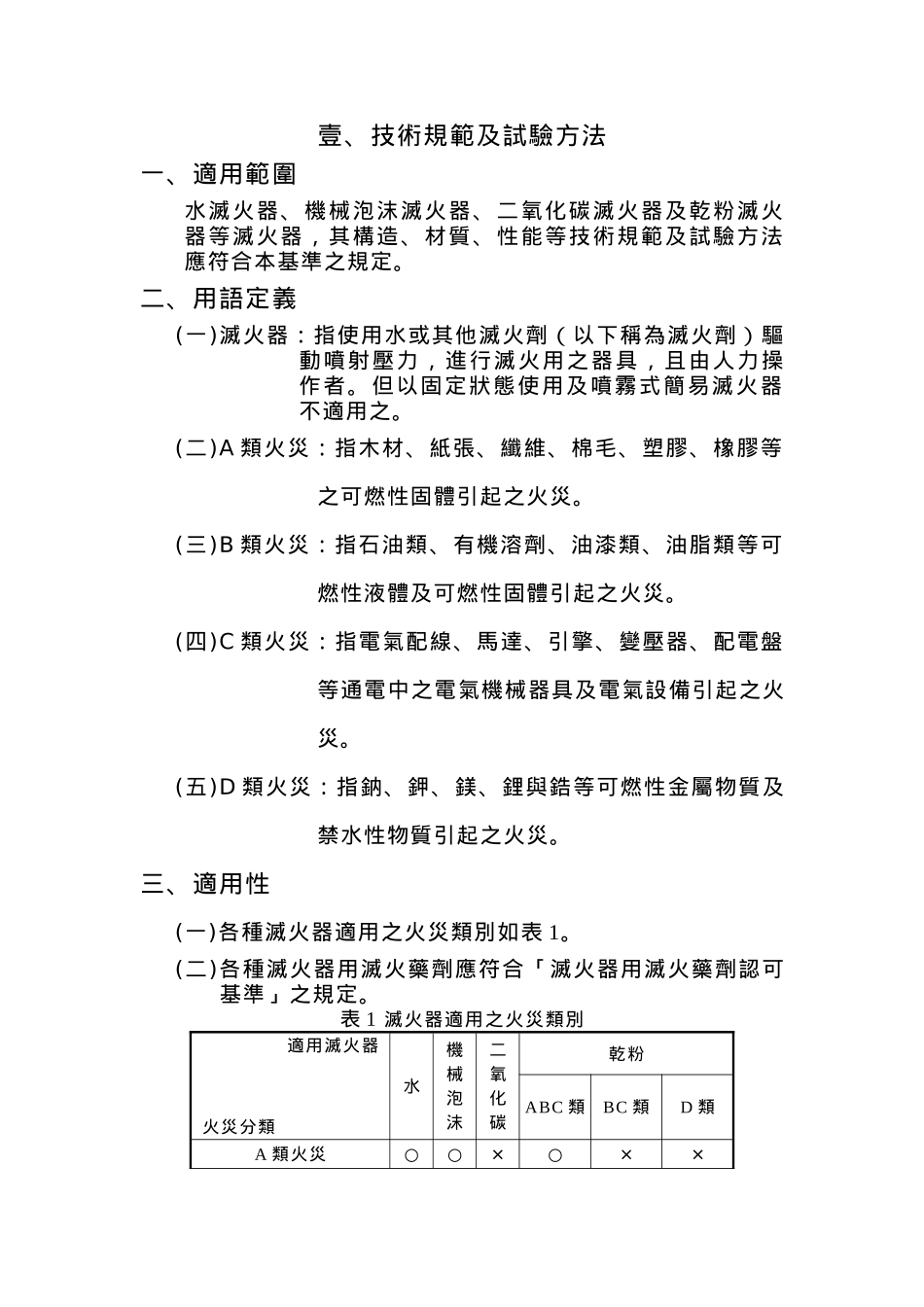 技术规范及试验方法_第1页