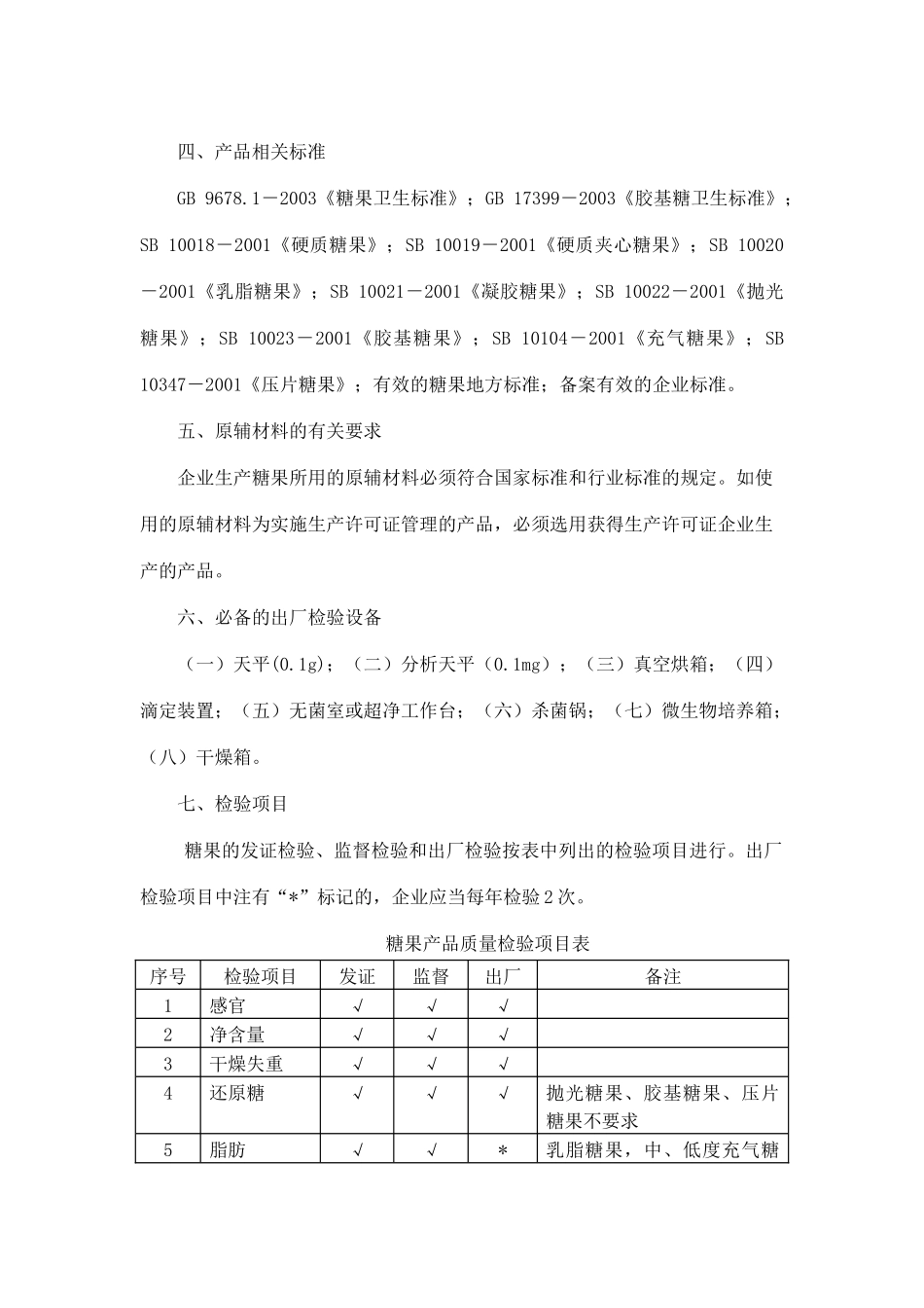 糖果制品生产许可证审查细则_第3页