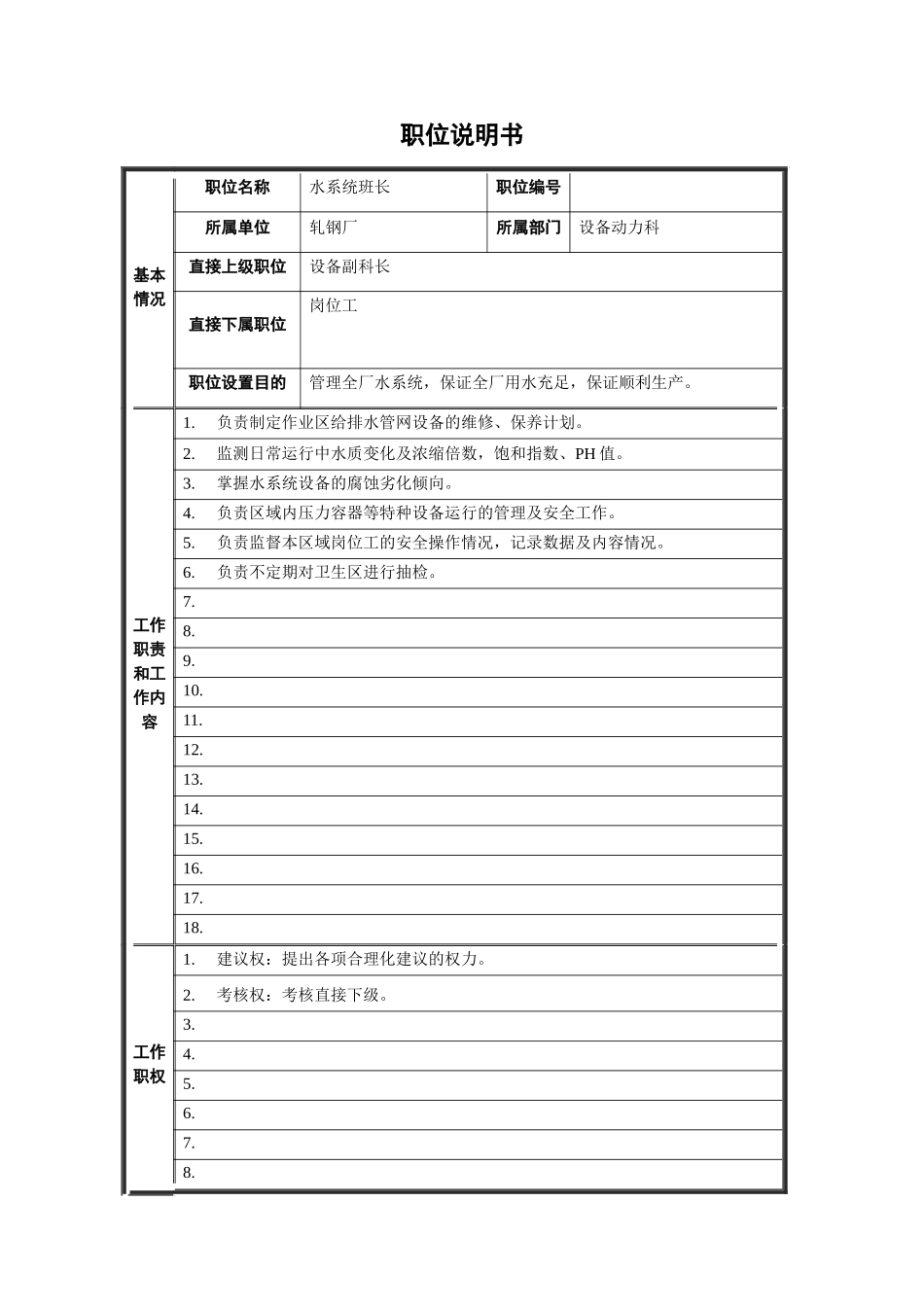 轧钢厂设备动力科水系统班长职责_第1页
