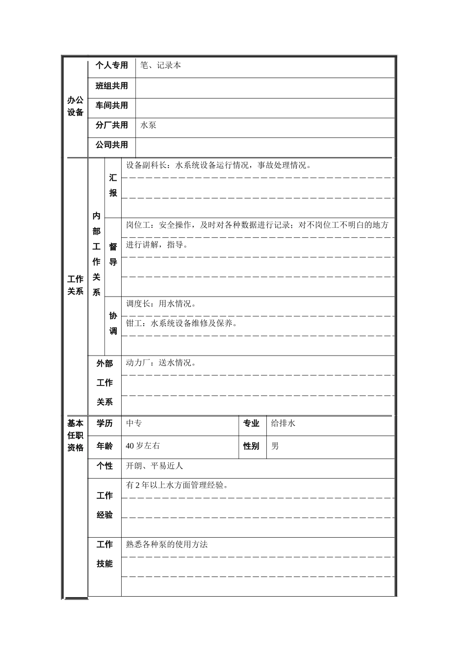 轧钢厂设备动力科水系统班长职责_第2页