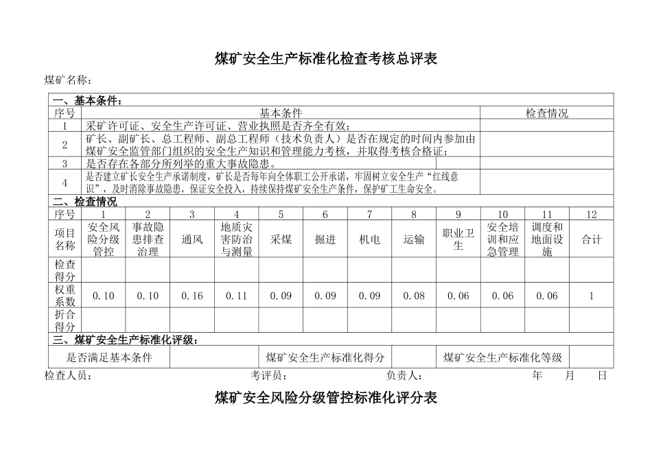 正原安全生产标准化考评表(申报表)_第1页