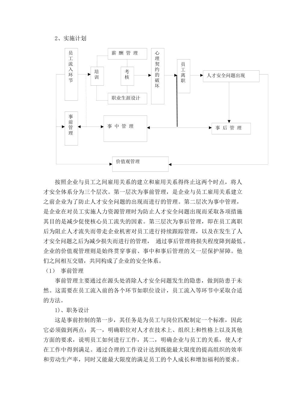 构建企业人才安全体系探析_第3页