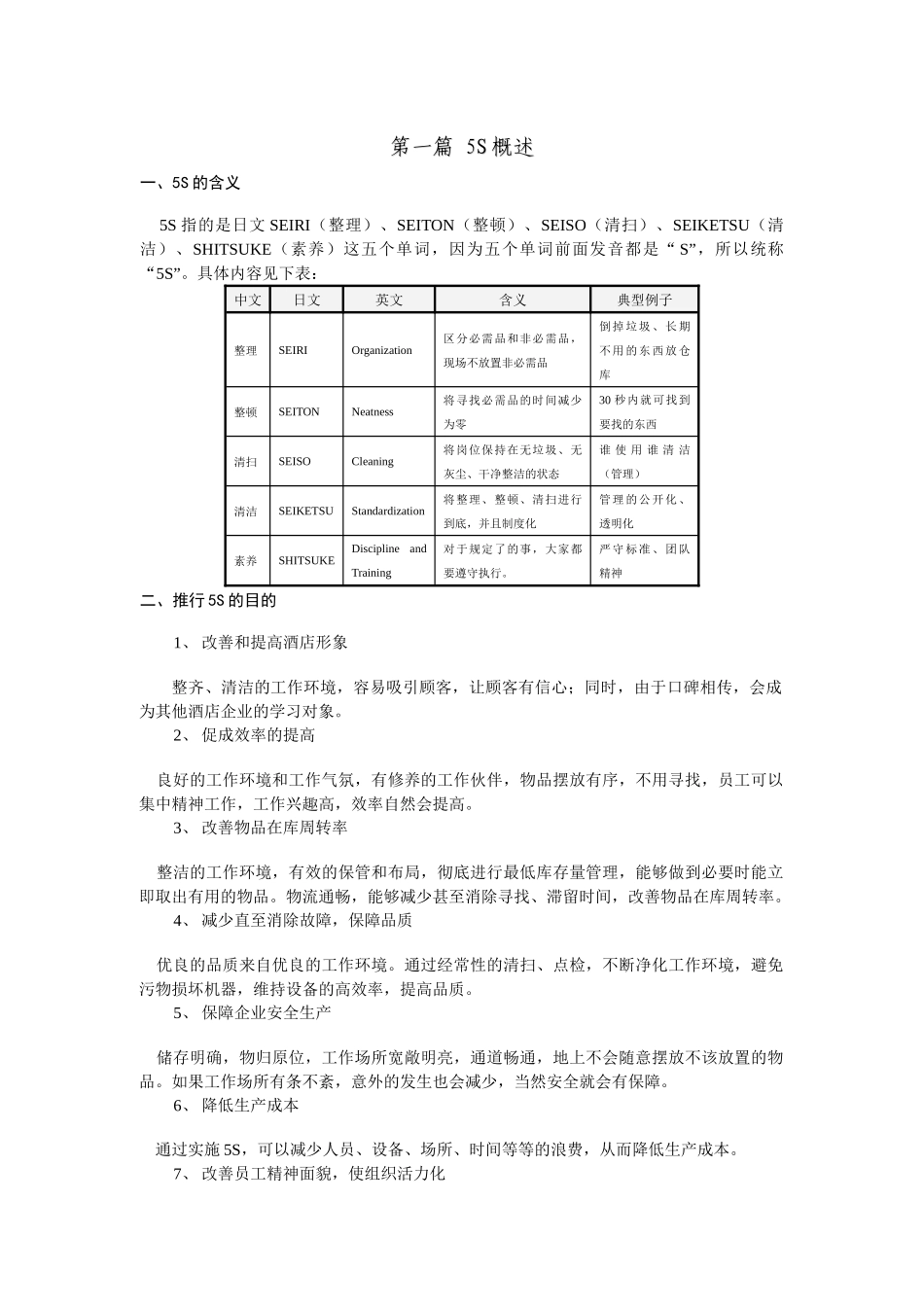 酒店5S手册_第2页