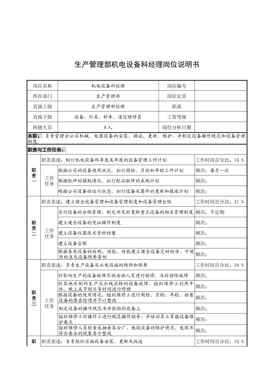 奥康集团生产管理部机电设备科经理岗位说明书_第1页