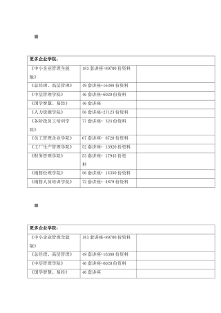 数据库技术及其应用