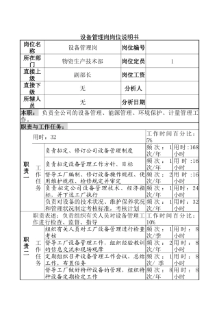 设备管理岗岗位说明书
