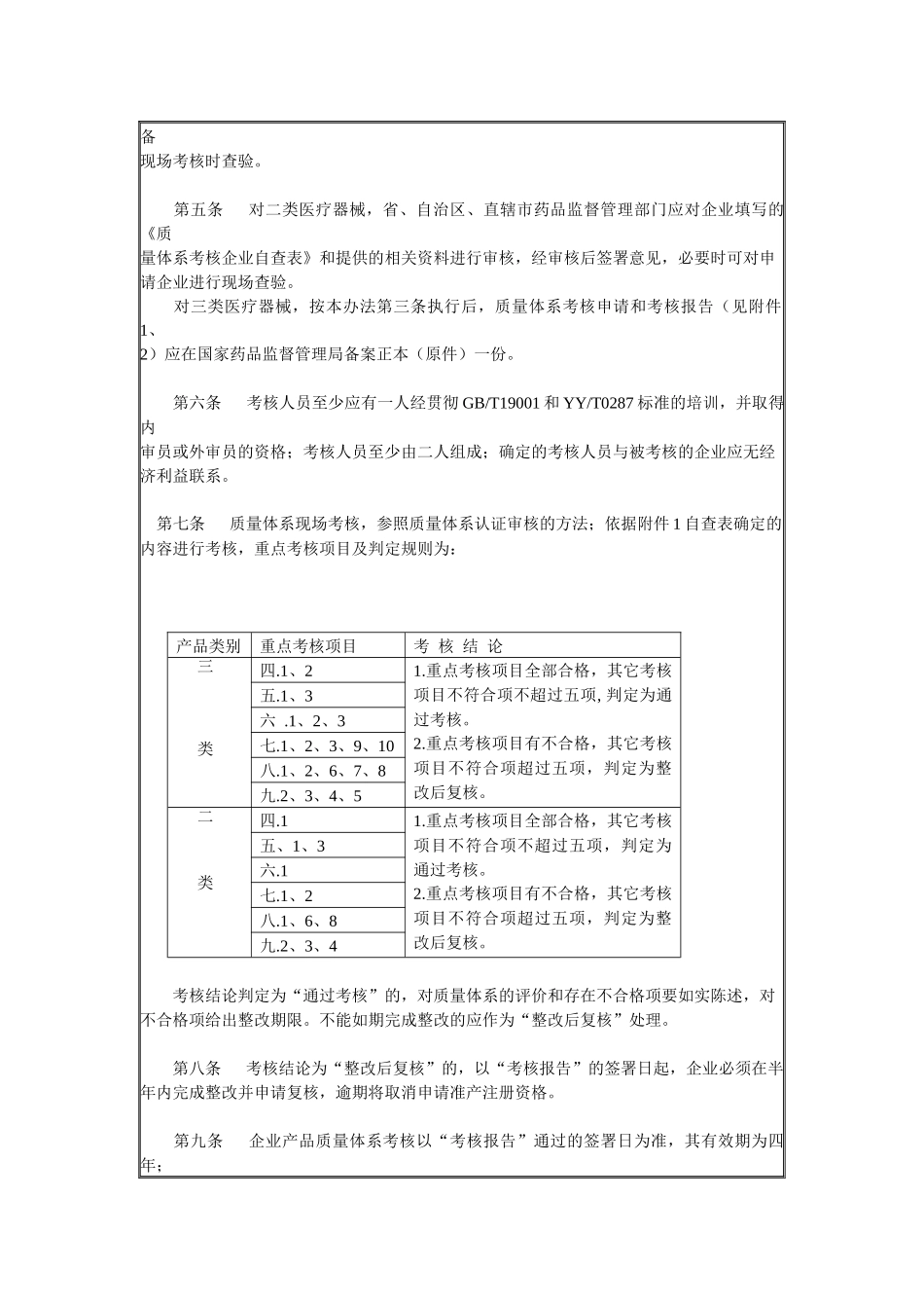 医疗器械生产企业质量体系考核办法(局令第22号)_第2页