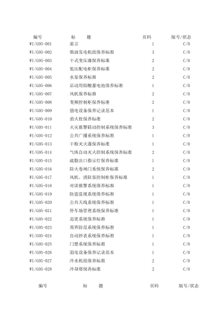 房屋设备保养标准