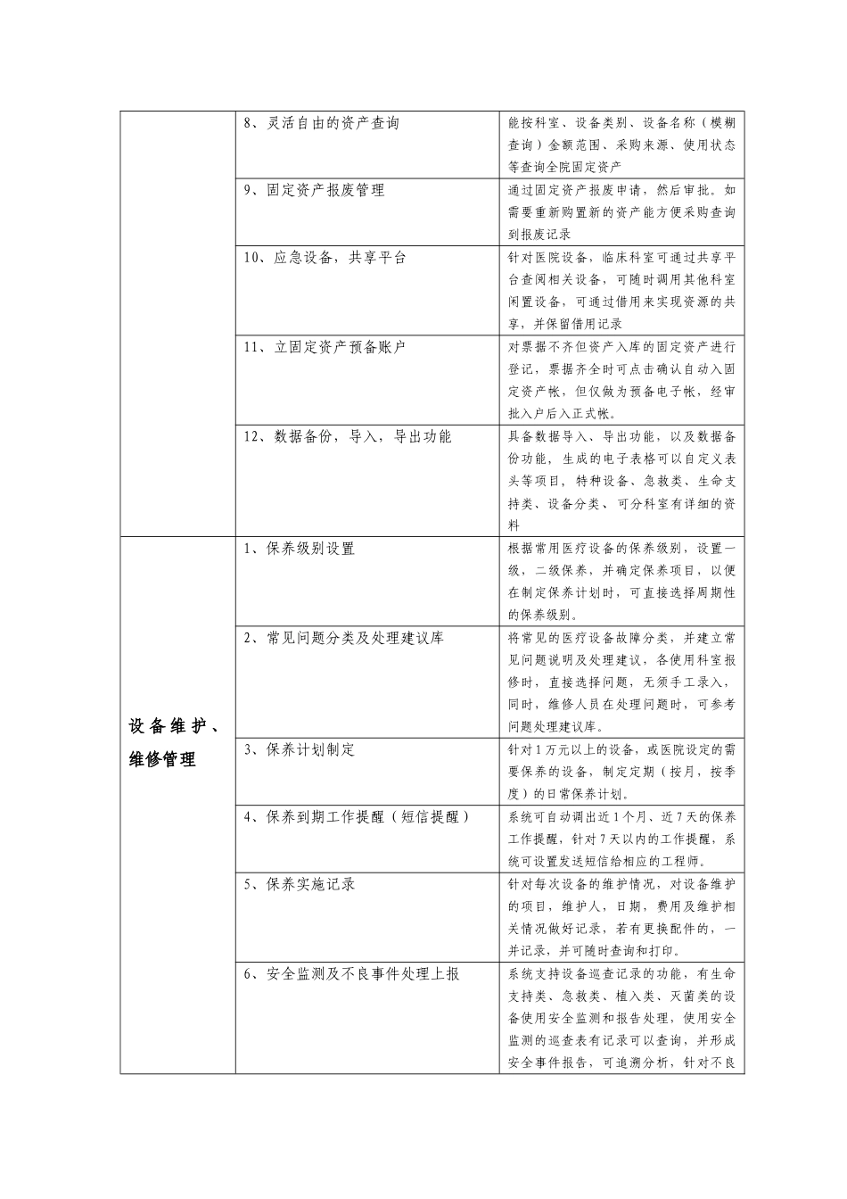 《保力设备科管理软件》-全套功能说明(18页)_第3页
