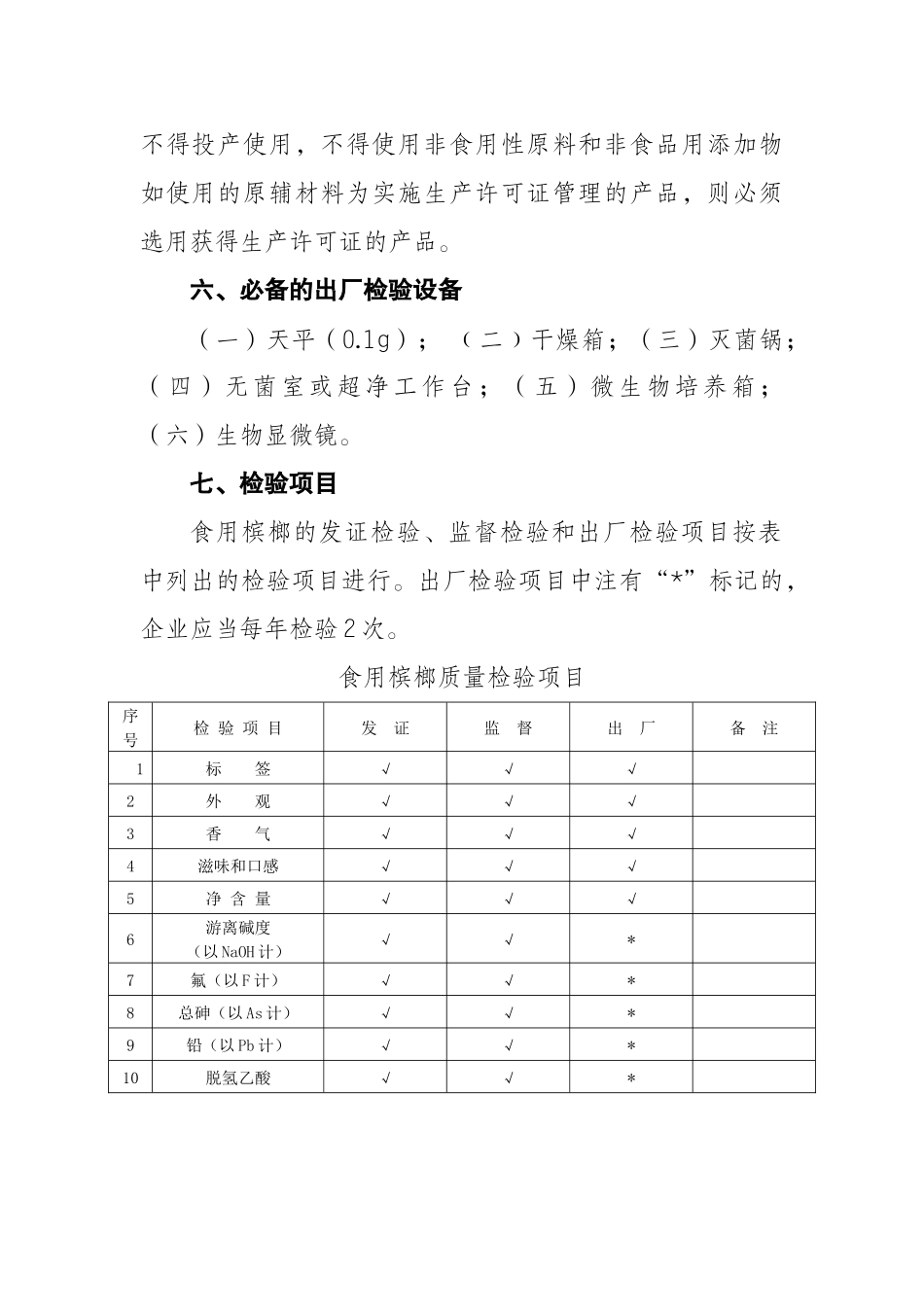 第一部分食用槟榔生产许可_第3页