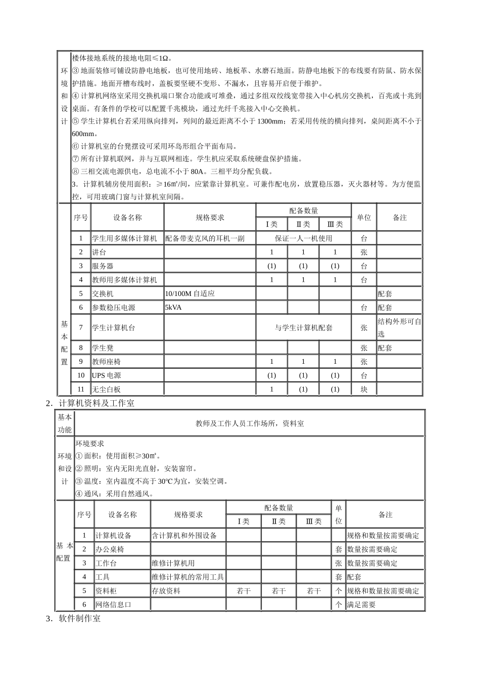 江苏省小学信息技术装备标准-镇江市穆源民族学校首页_第2页