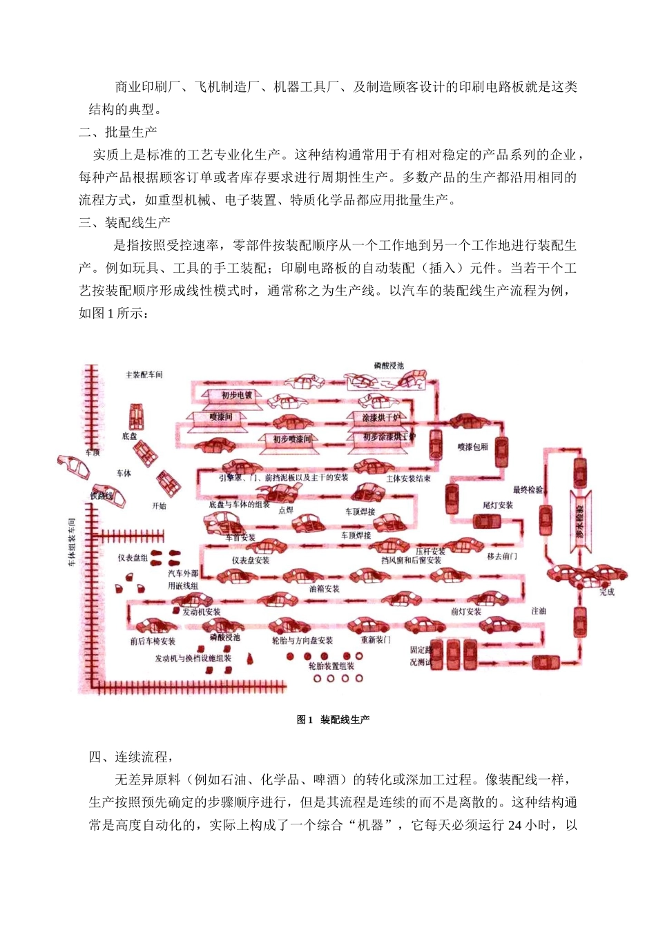 按生产任务的重复程度和工作地专业化程度划分_第2页