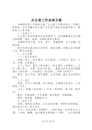 办公室工作总体实施方案