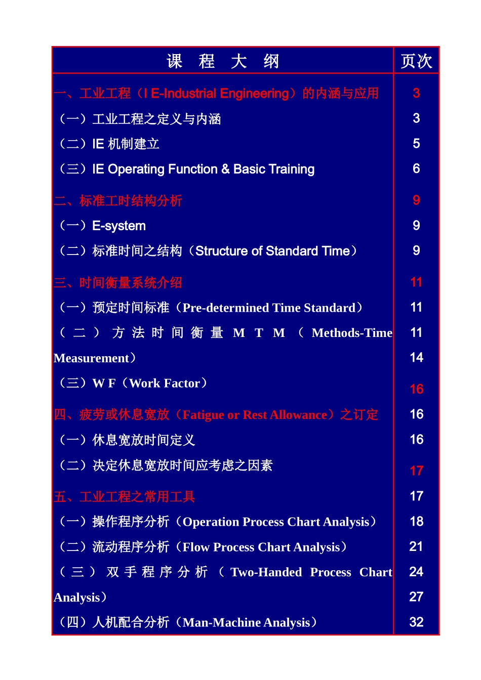 工业工程技术培训 Word 文档_第2页