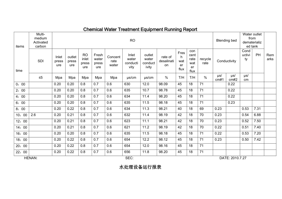 化学水处理设备运行报表_第3页