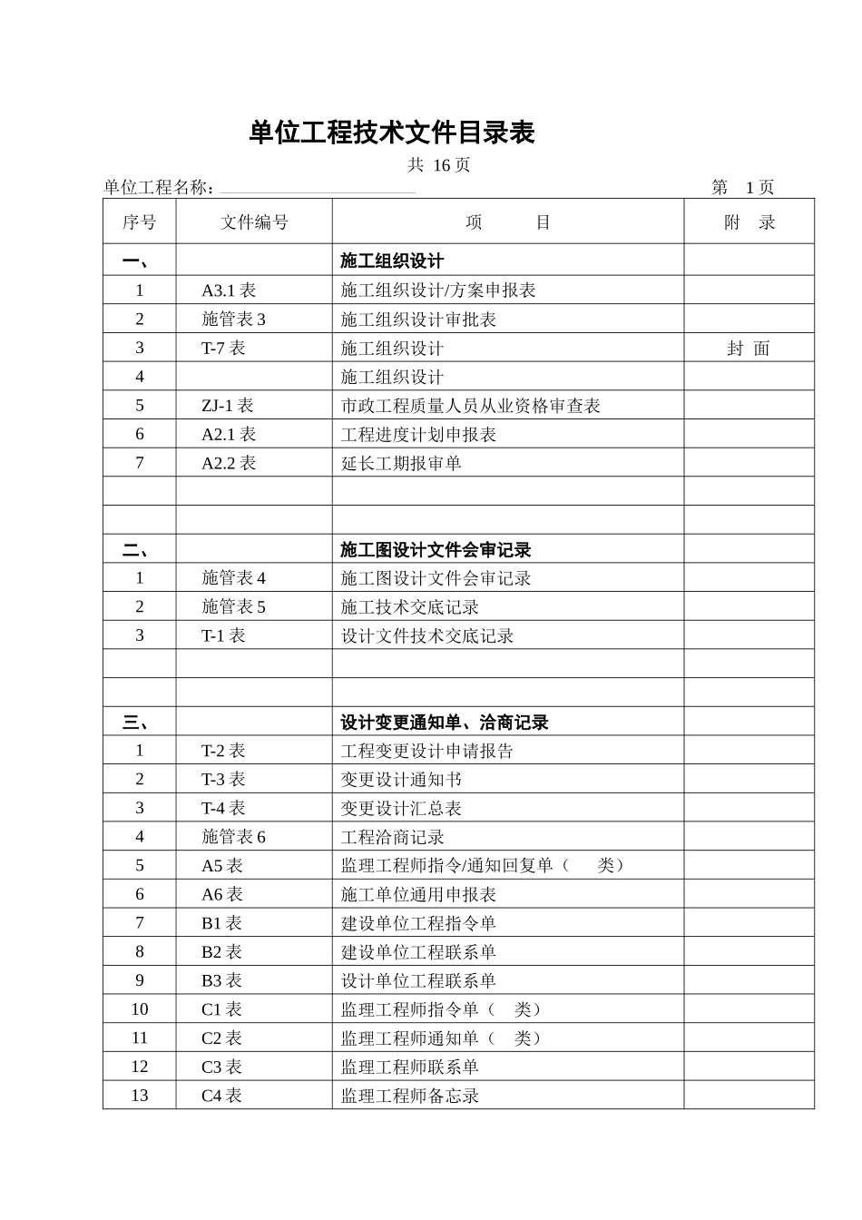 市政工程竣工验收技术文件大全_第2页