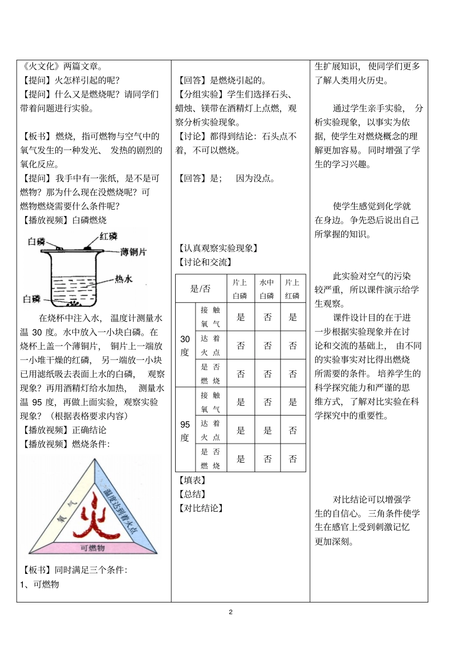 信息技术在课堂教学中应用的教案_第2页