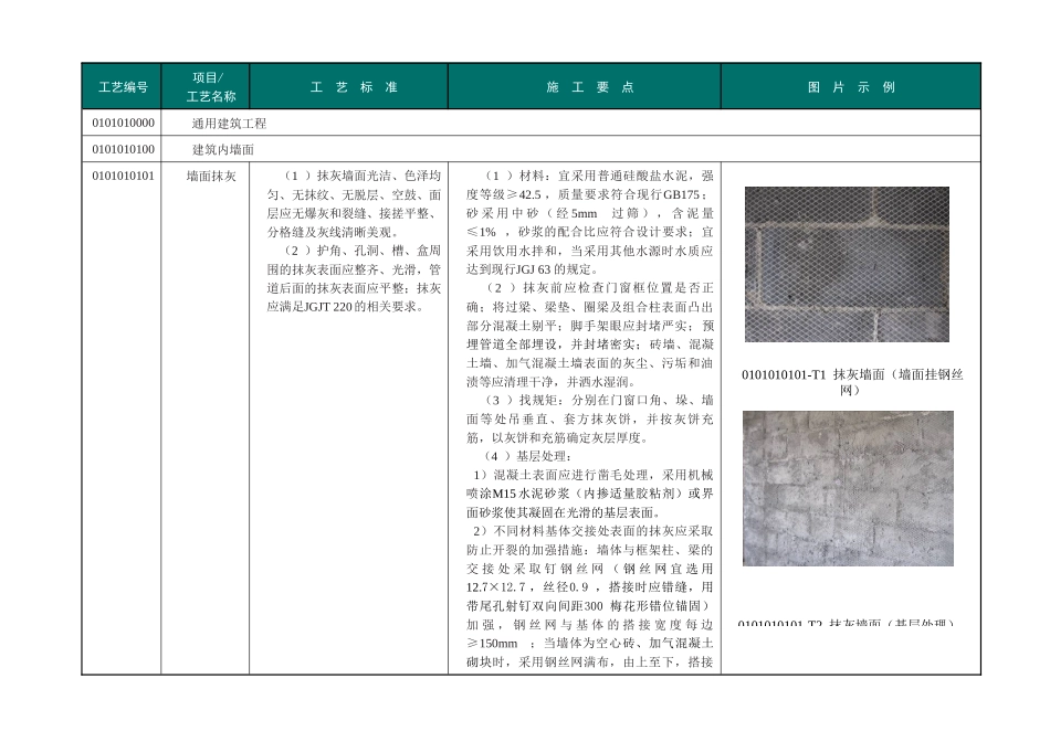 变电站标准工艺库_第3页