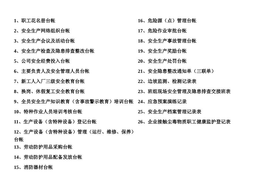 企业安全生产台账(30页)_第2页