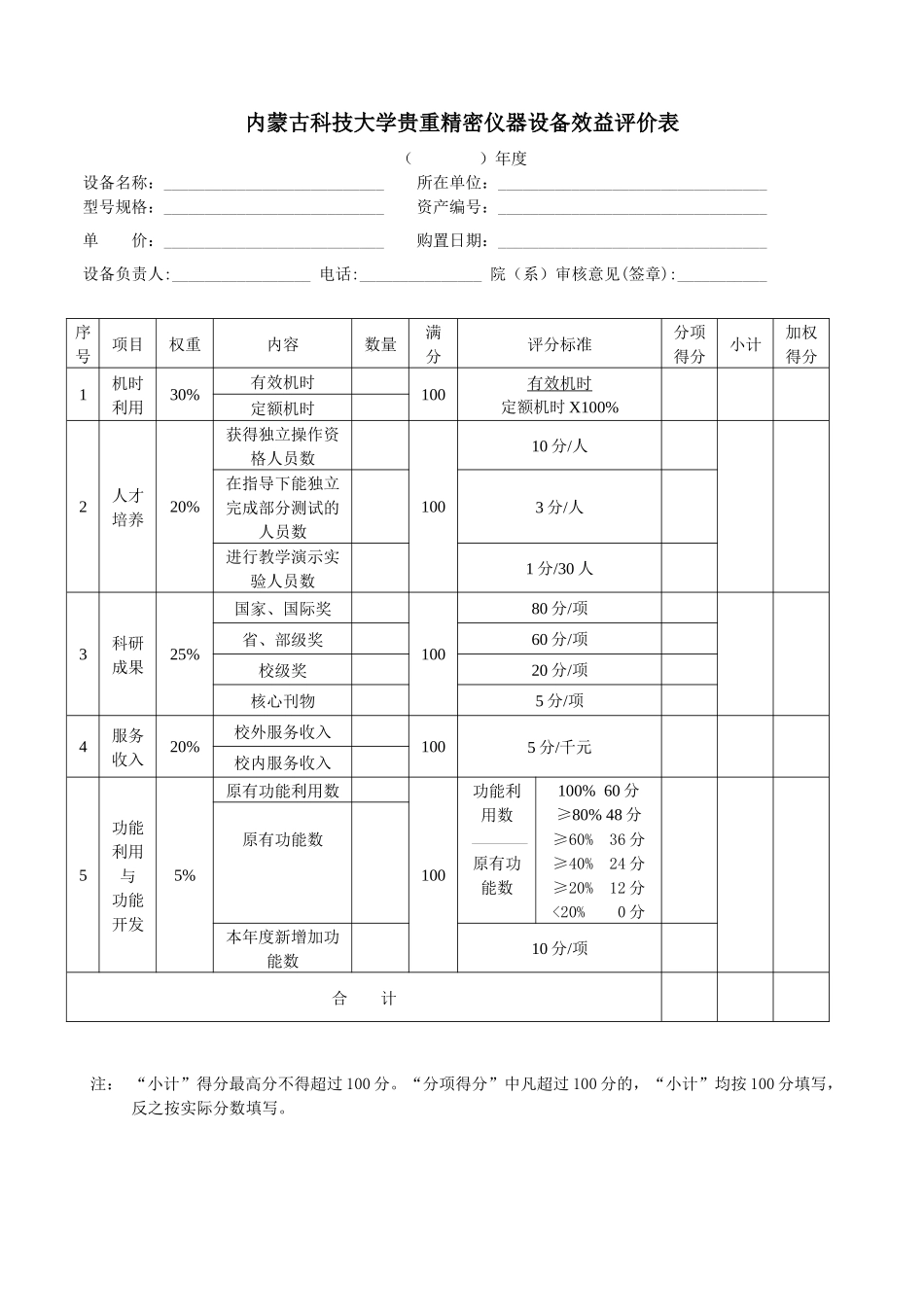 内蒙古科技大学贵重精密仪器设备效益评价表_第1页