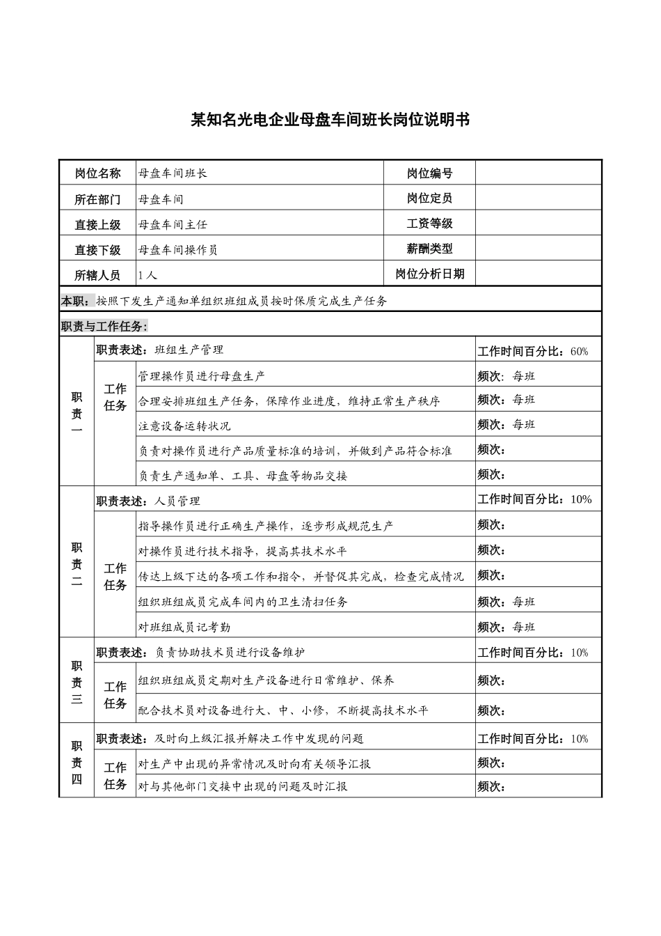 某知名光电企业母盘车间班长岗位说明书_第1页