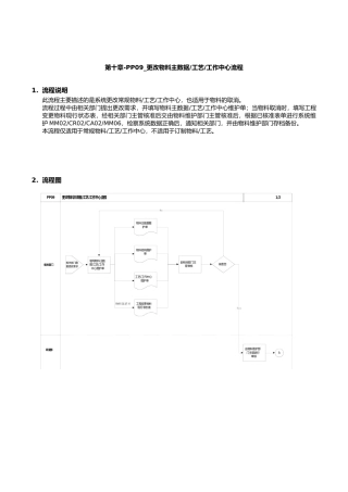 第十章-PP09_更改物料主数据、工艺、工作中心流程