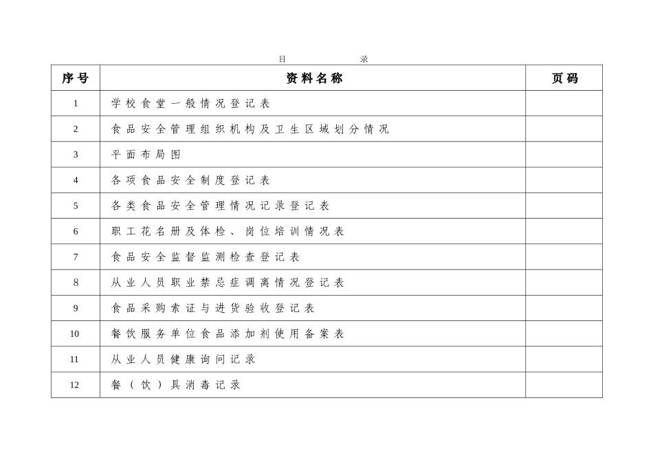 学校食堂食品安全管理档案(范本)(37页)_第3页