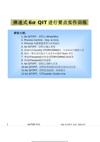 弹速式6SIGMA训练