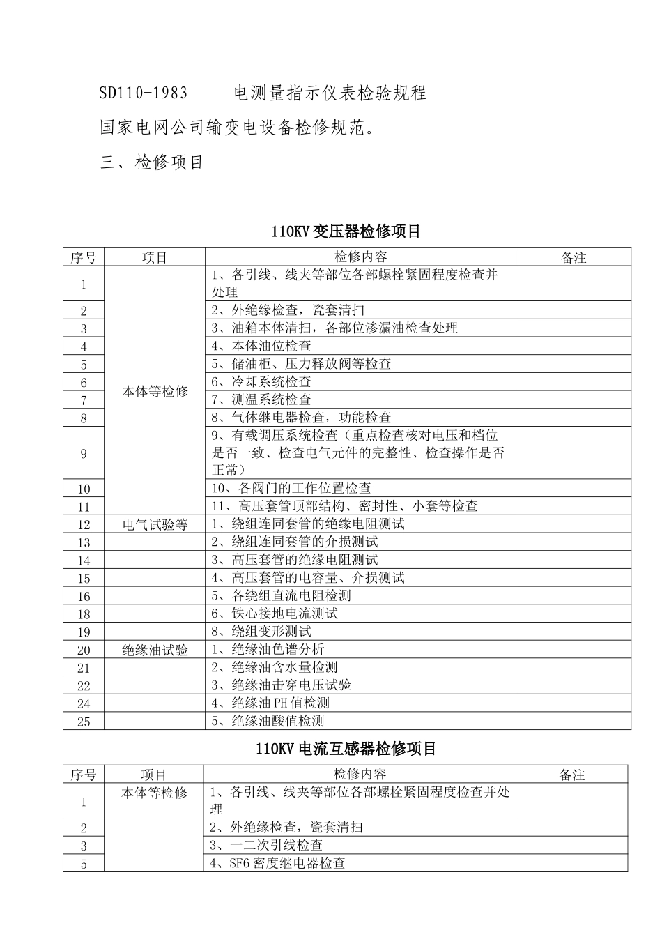风电场电场变电设备状态检修方案_第2页